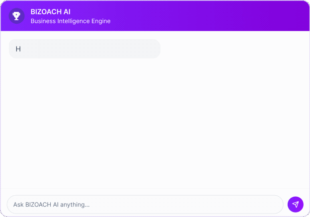 Bizoach AI chat preview