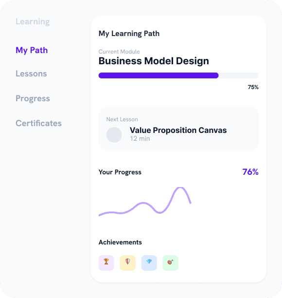 Adaptive Learning Pathways