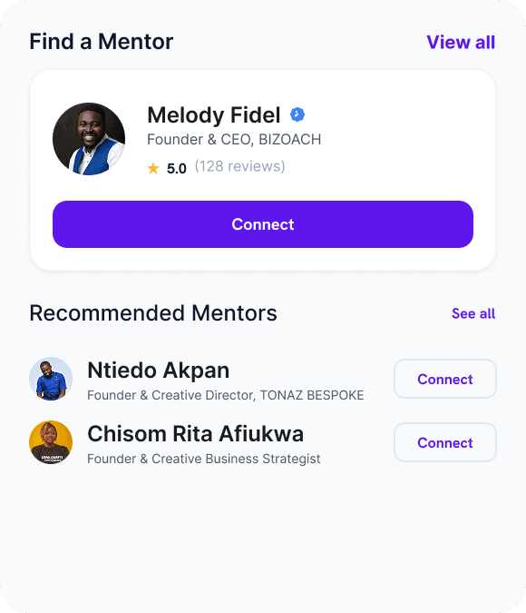 Mentorship and Founder Community