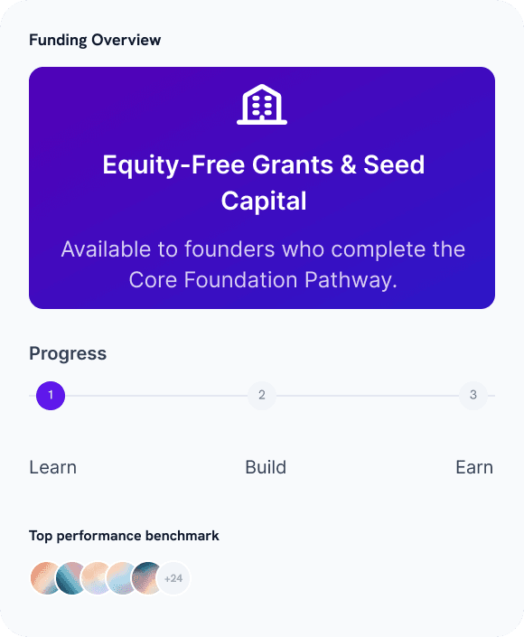 Funding and Growth Opportunities