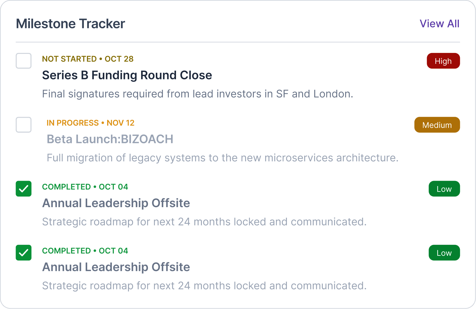 Founder Intelligence insights